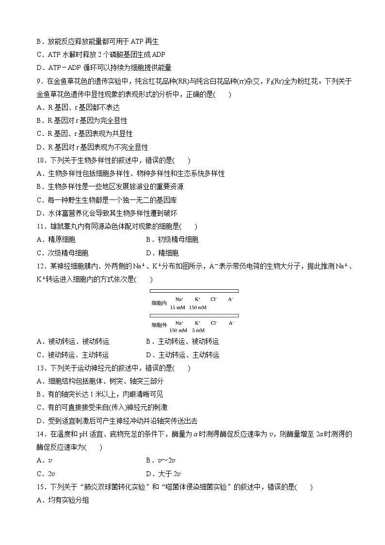 2019届浙江省高考学考仿真模拟卷（一）生物（解析版）02
