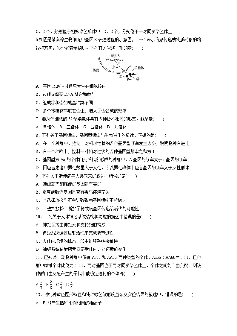 2019届浙江省高考学考模拟卷（二）生物（解析版）02