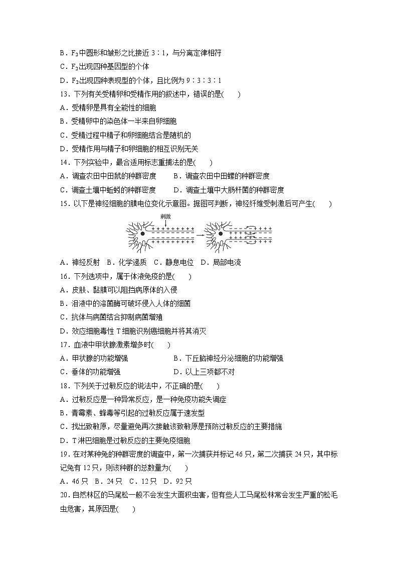 2019届浙江省高考学考模拟卷（二）生物（解析版）03