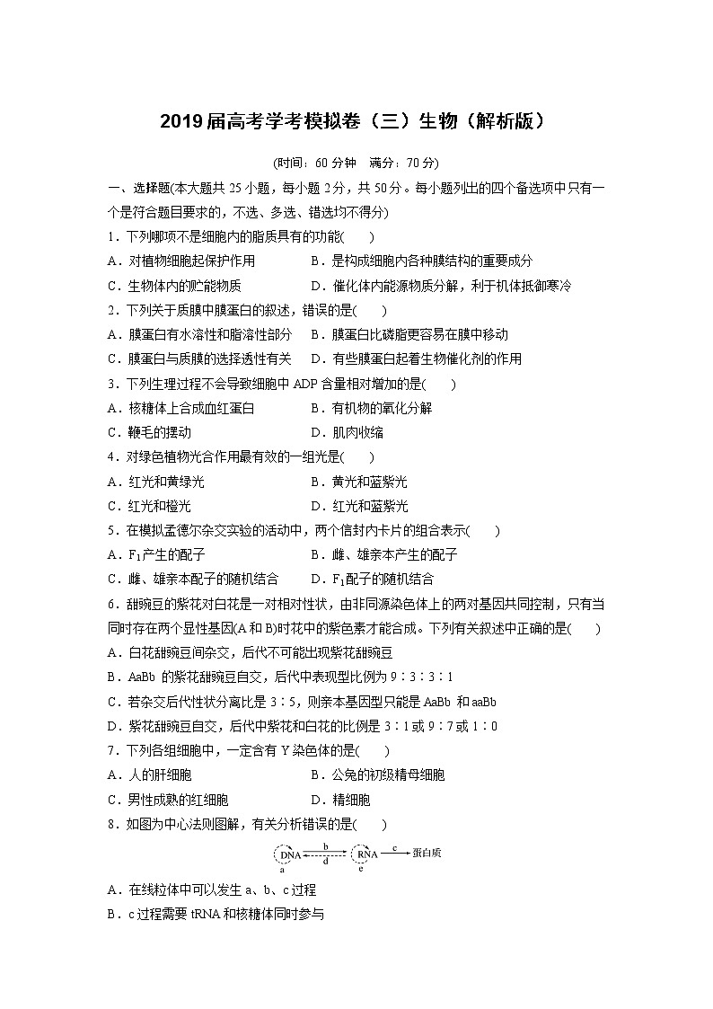 2019届浙江省高考学考模拟卷（三）生物（解析版）01