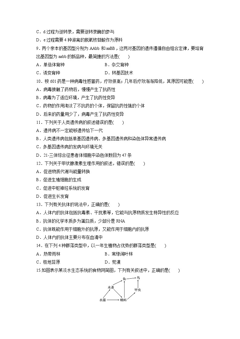 2019届浙江省高考学考模拟卷（三）生物（解析版）02