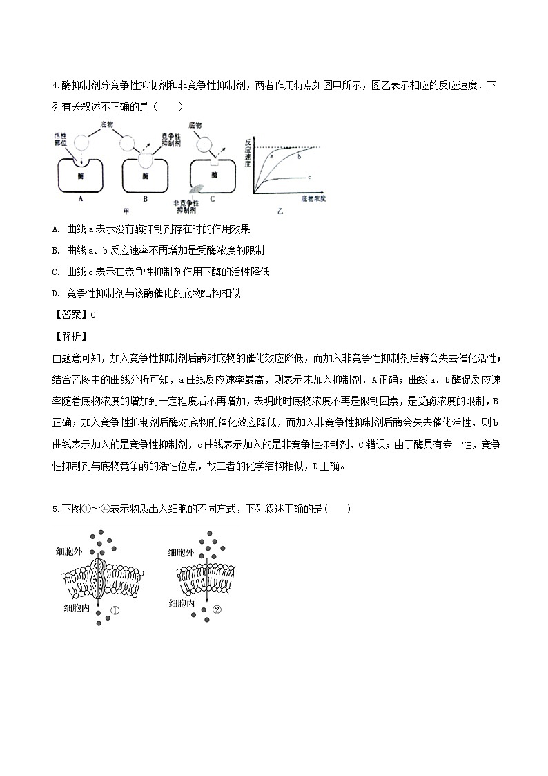 2019届浙江省杭州二中高三高考模拟（4月）生物试卷（解析版）第2页