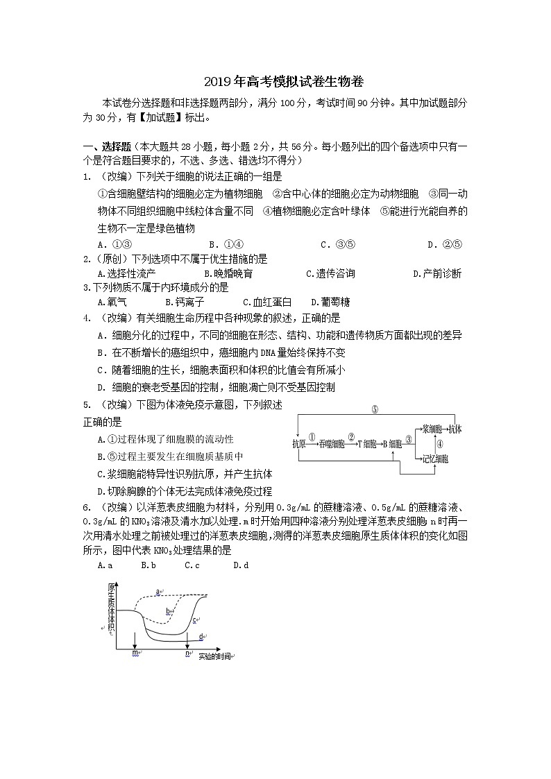 2019届浙江省杭州市高考命题比赛模拟（二十）生物试卷（word版）01