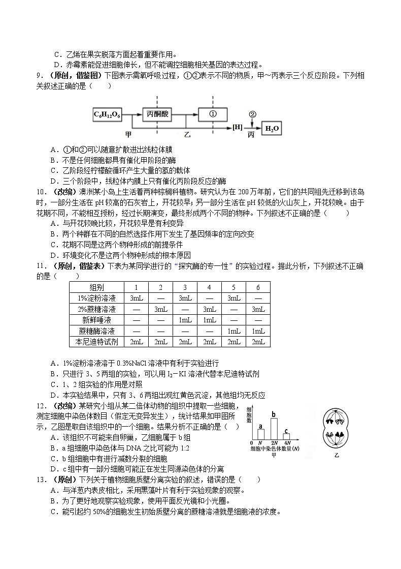 2019届浙江省杭州市高考命题比赛模拟（十）生物试卷（word版）02