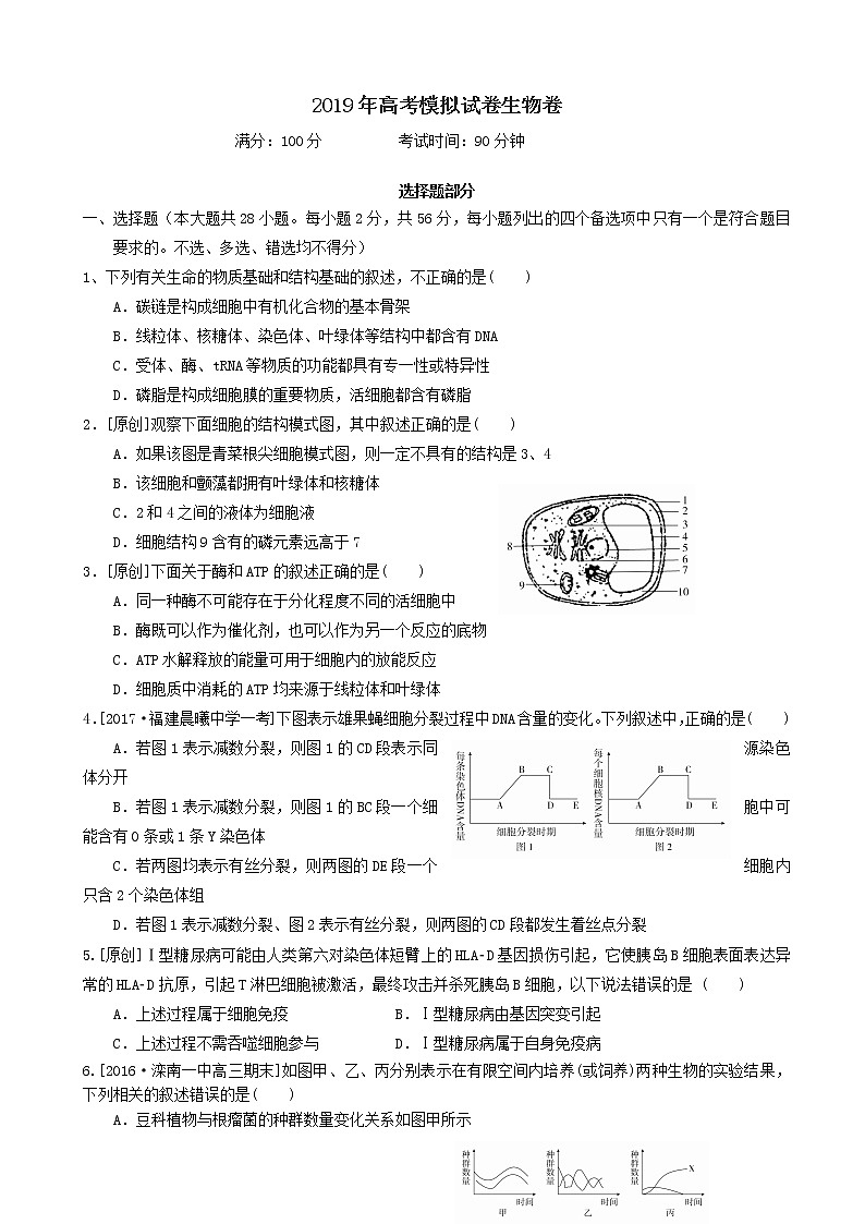 2019届浙江省杭州市高考命题比赛模拟（十四）生物试卷（word版）第1页