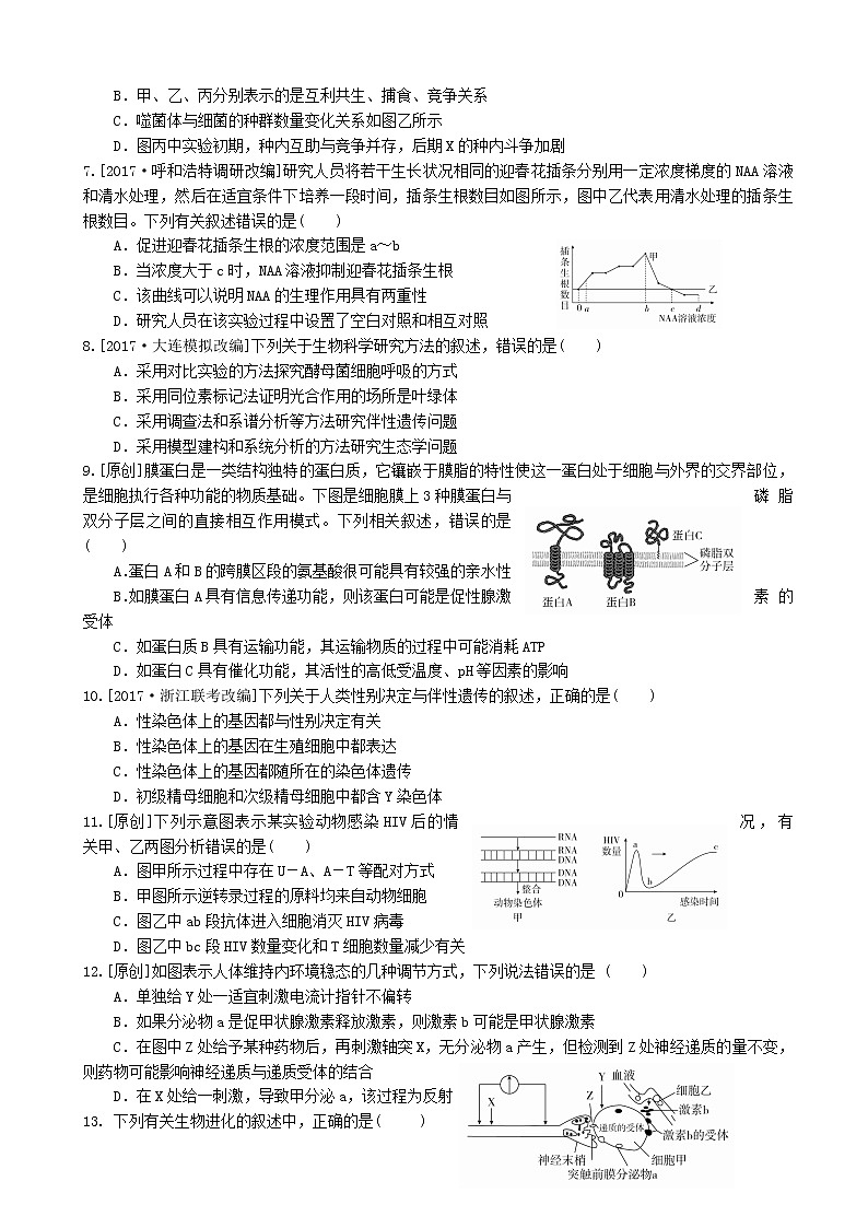 2019届浙江省杭州市高考命题比赛模拟（十四）生物试卷（word版）第2页
