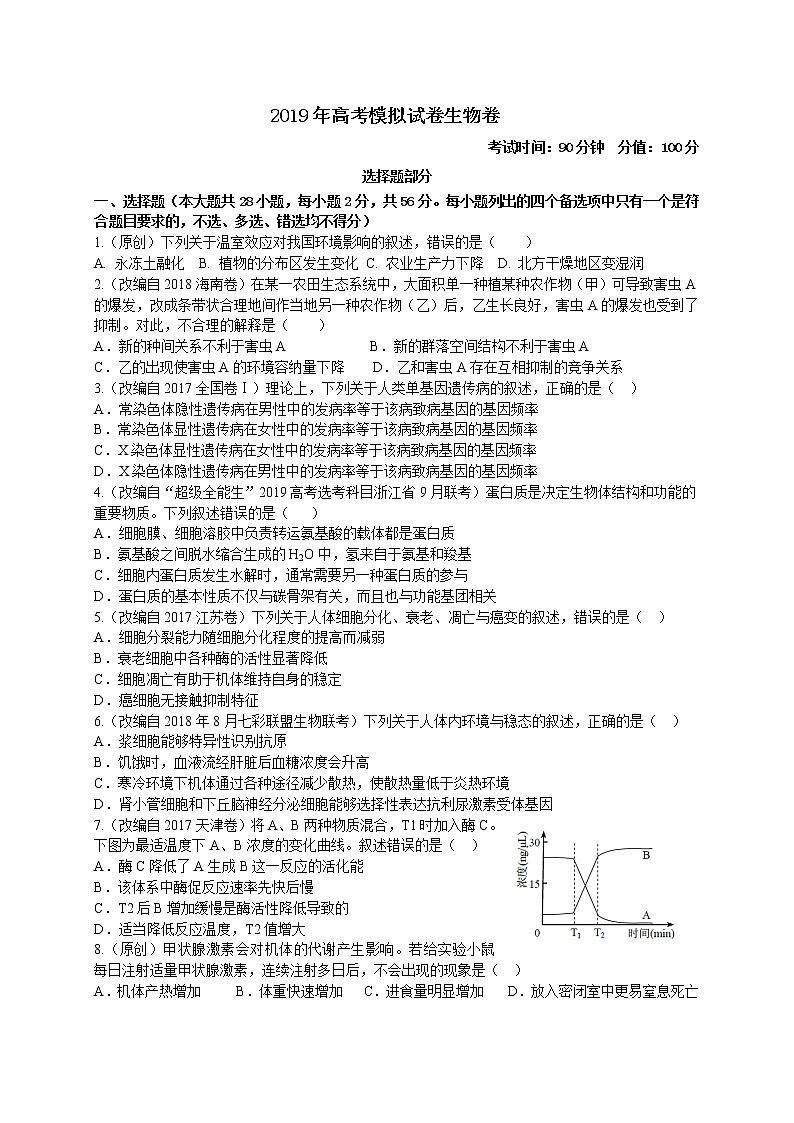 2019届浙江省杭州市高考命题比赛模拟（十五）生物试卷（word版）第1页