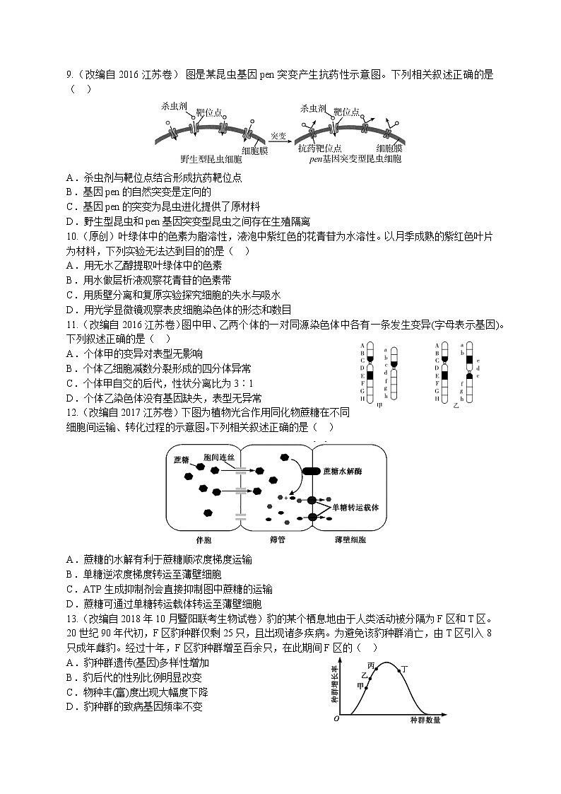 2019届浙江省杭州市高考命题比赛模拟（十五）生物试卷（word版）第2页