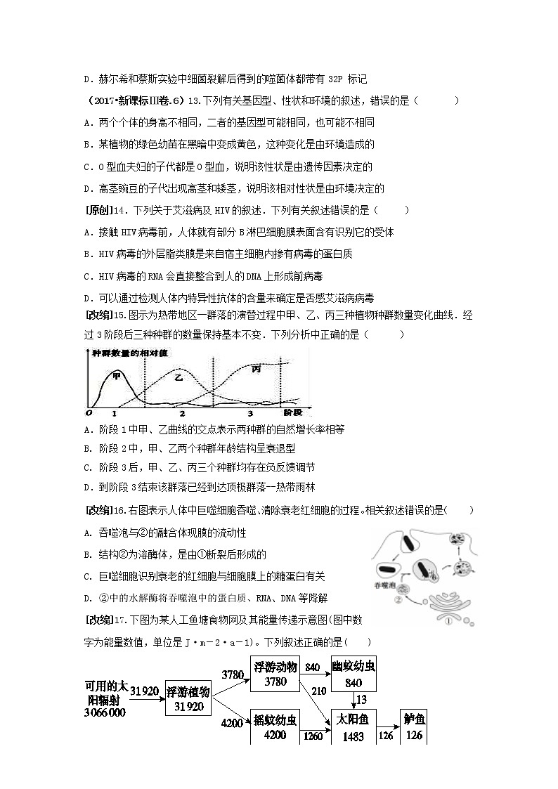 2019届浙江省杭州市高考命题比赛模拟（十一）生物试卷（word版）03