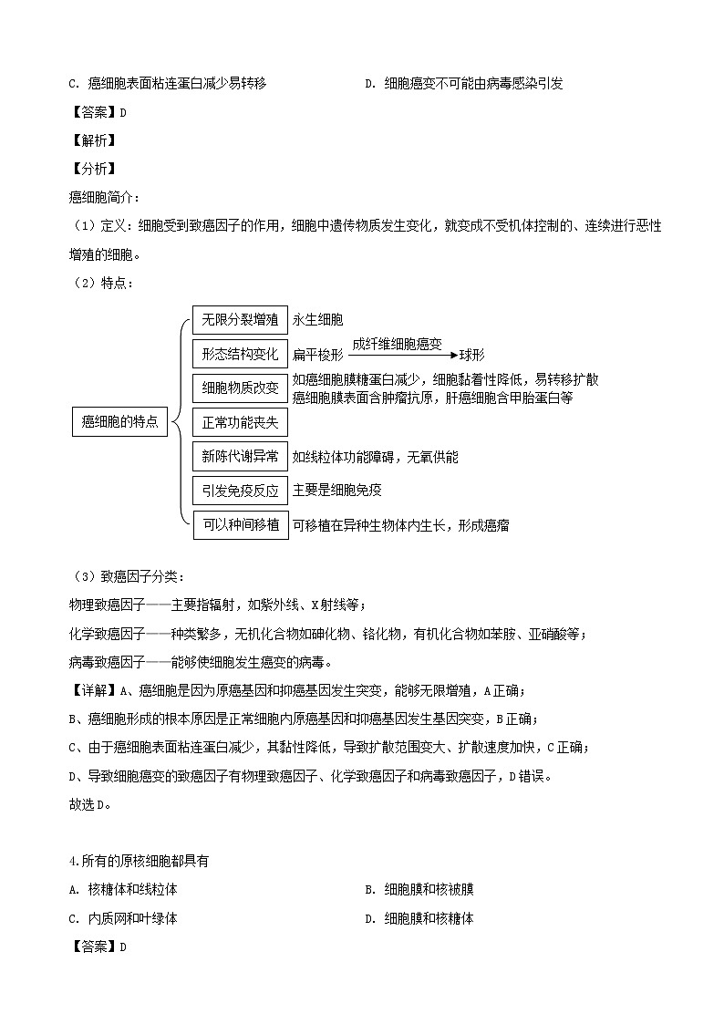 2019届浙江省杭州市学军中学高三选考二冲刺模拟3生物试题（解析版）第2页