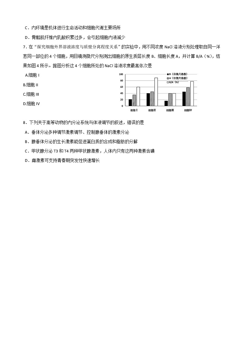 2019届浙江省宁波市北仑中学高三下学期选考模拟训练（二）生物试题第2页