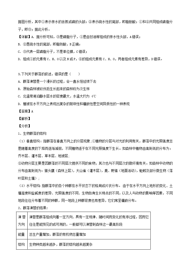 2019届浙江省宁波市高三（3月）模拟生物试题（解析版）第2页