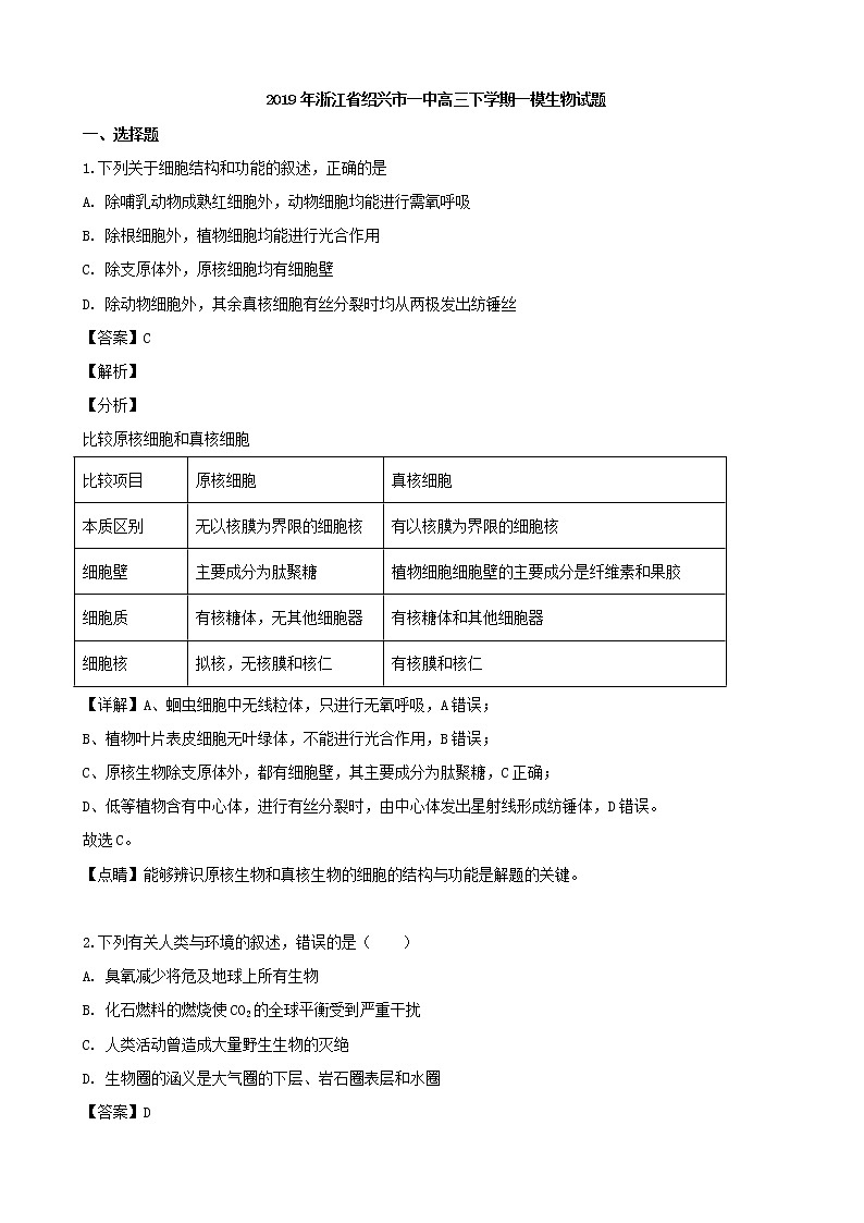 2019届浙江省绍兴市一中高三下学期一模考试生物试题（解析版）01