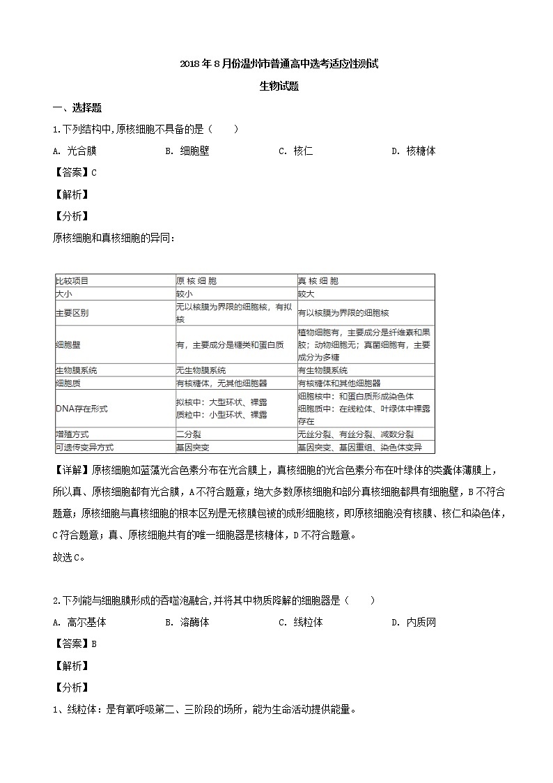 2019届浙江省温州市高三第一次模拟考试生物试题（解析版）01