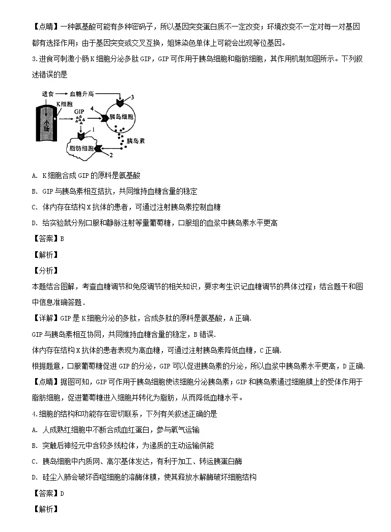 19届山西省晋中市高三上学期1月高考适应性考试理科综合生物试题 解析版 教习网 试卷下载