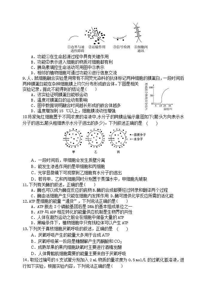 2019届陕西省宝鸡市宝鸡中学高三上学期模拟考试（一）（10月） 生物（A）（PDF版）02