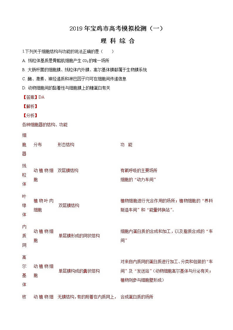 2019届陕西省宝鸡市高三下学期高考模拟检测（一）理科综合生物试卷（解析版）01