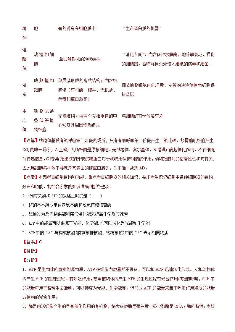 2019届陕西省宝鸡市高三下学期高考模拟检测（一）理科综合生物试卷（解析版）02