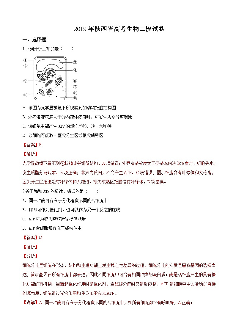 2019届陕西省高三下学期高考二模生物试卷（解析版）01