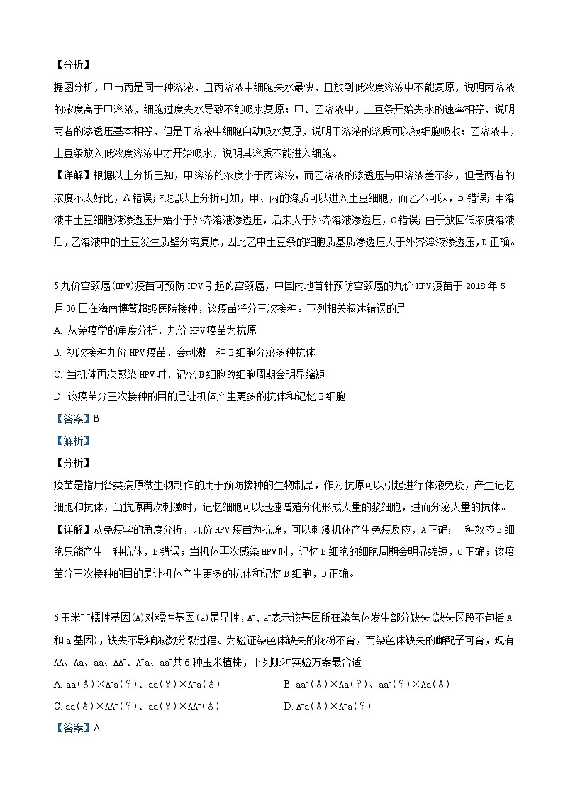 2019届陕西省高三下学期教学质量检测卷（三）理科综合生物试卷（解析版）03