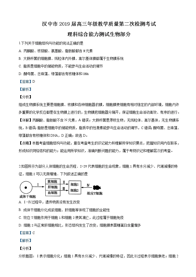 2019届陕西省汉中市高三下学期第二次教学质量检测理科综合生物试卷（解析版）第1页