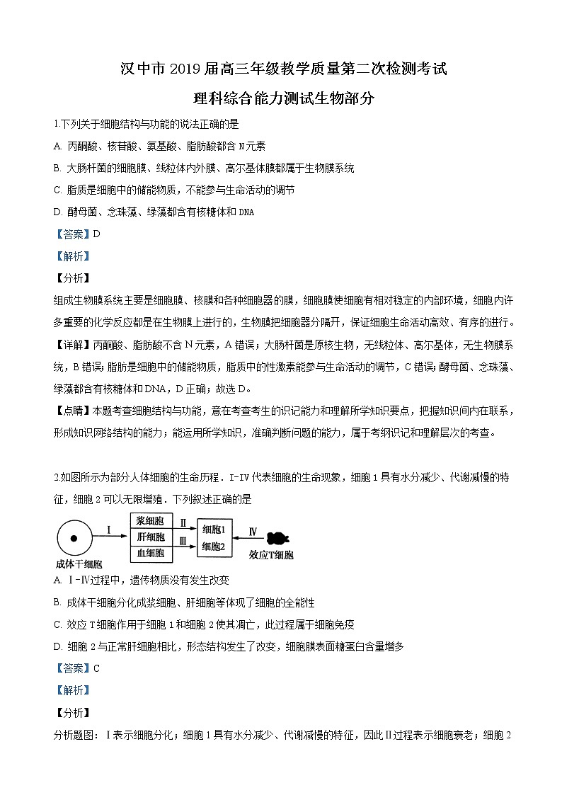 2019届陕西省汉中市高三下学期第二次教学质量检测理科综合生物试卷（解析版）01