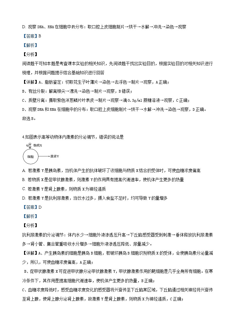 2019届陕西省黄陵县中学高三5月模拟考试理科综合生物试卷（解析版）第3页