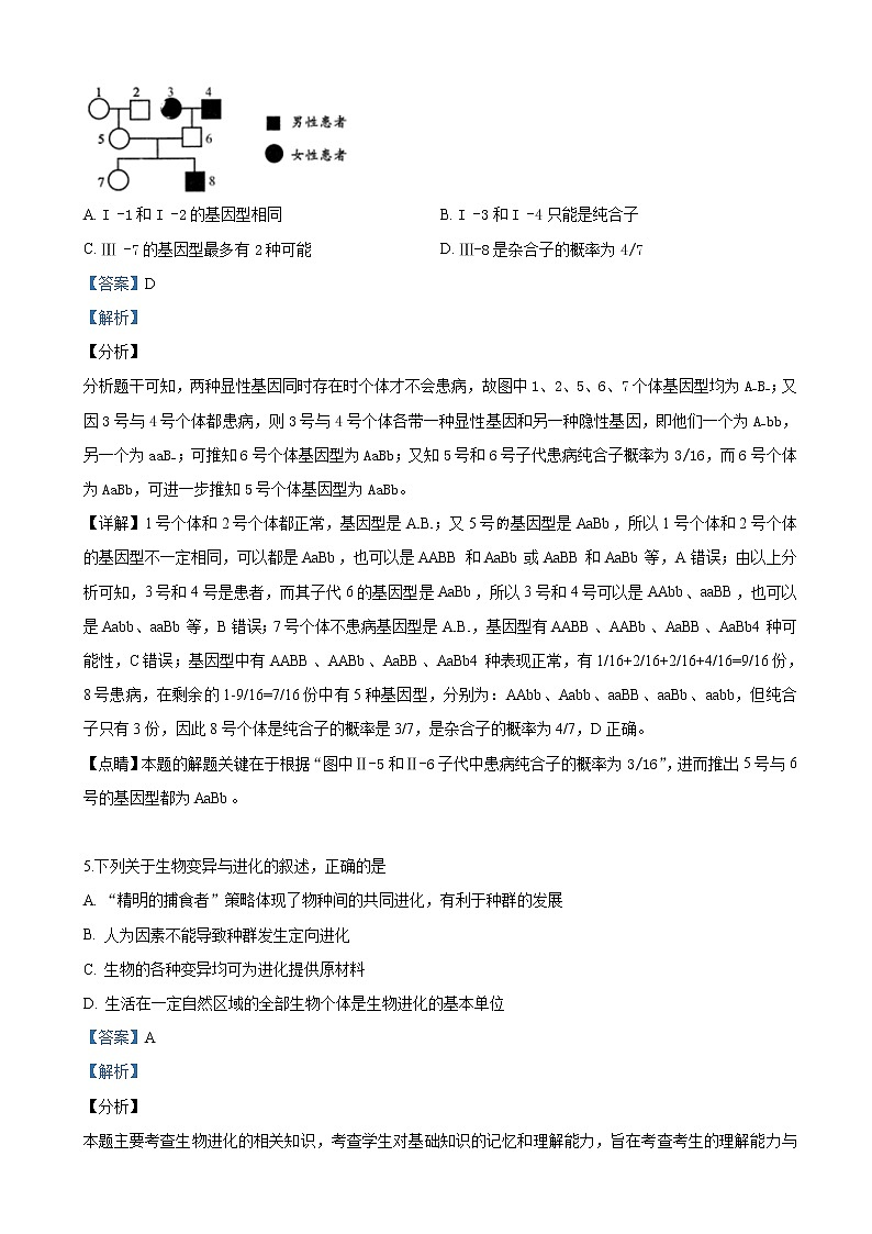 2019届陕西省咸阳市高三模拟检测（三）理科综合生物试卷（解析版）第3页