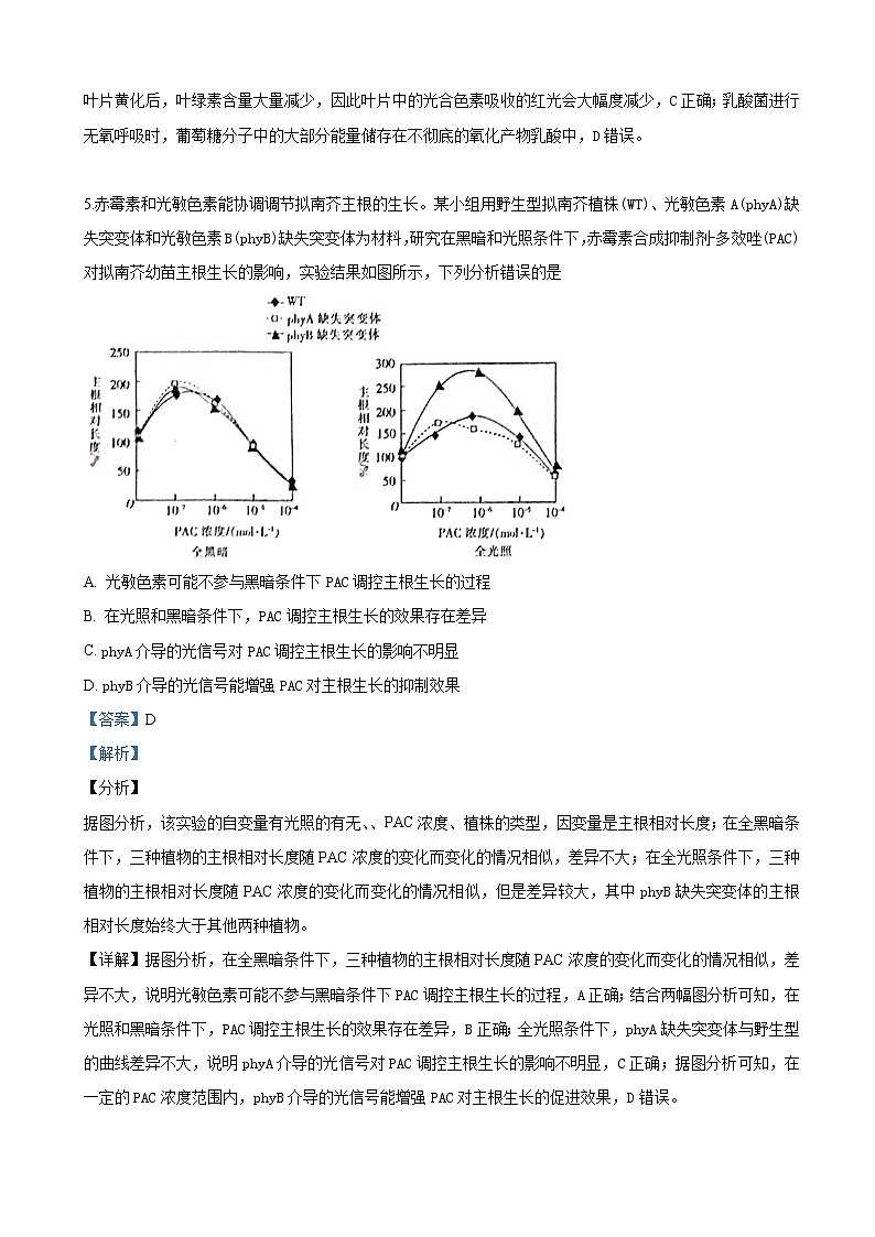 2019届陕西省榆林市高三下学期第四次模拟考试理科综合生物试卷（解析版）03