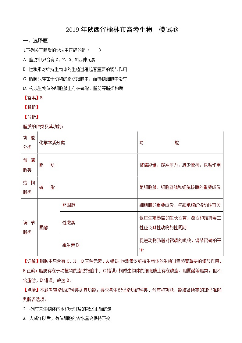 2019届陕西省榆林市高三下学期高考一模生物试卷（解析版）01