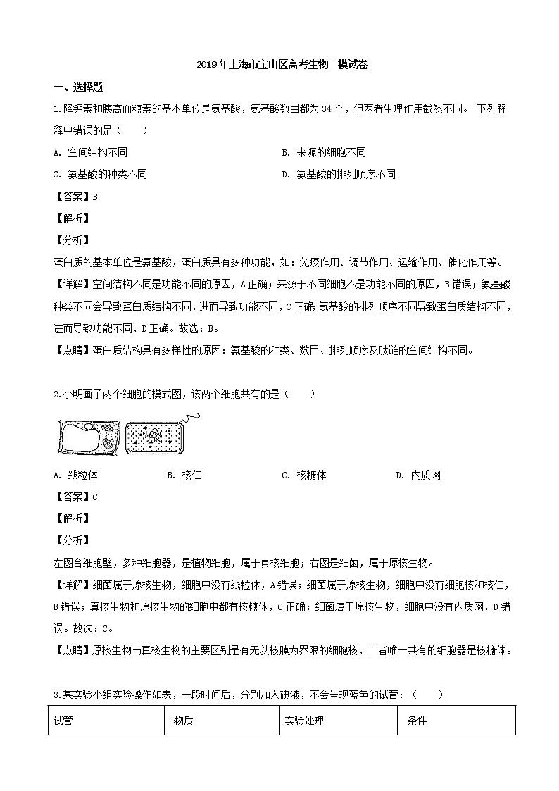 2019届上海市宝山区高三二模生物试题（解析版）01