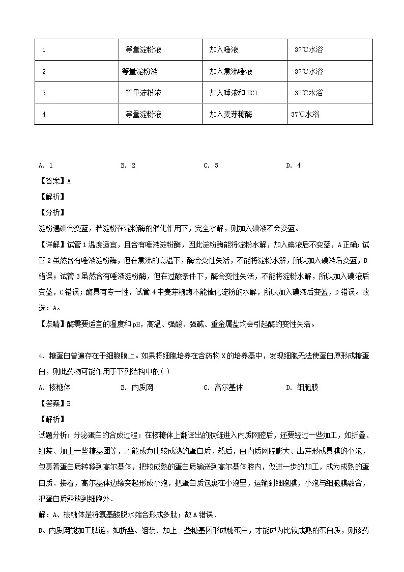 2019届上海市宝山区高三二模生物试题（解析版）02