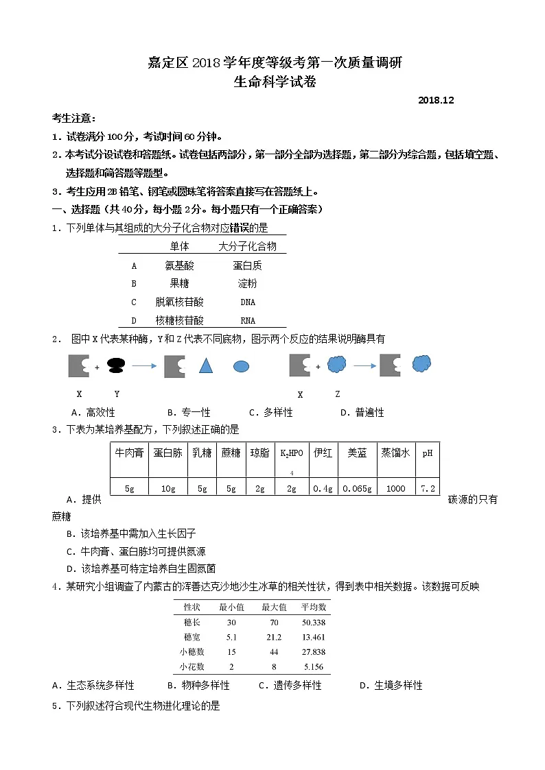 2019届上海市嘉定区高三上学期第一次质量调研生命科学试卷第1页