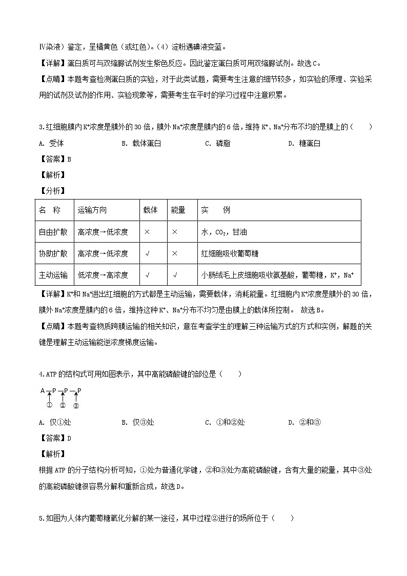 2019届上海市嘉定区高三下学期第二次模拟考试生物试题（解析版）02
