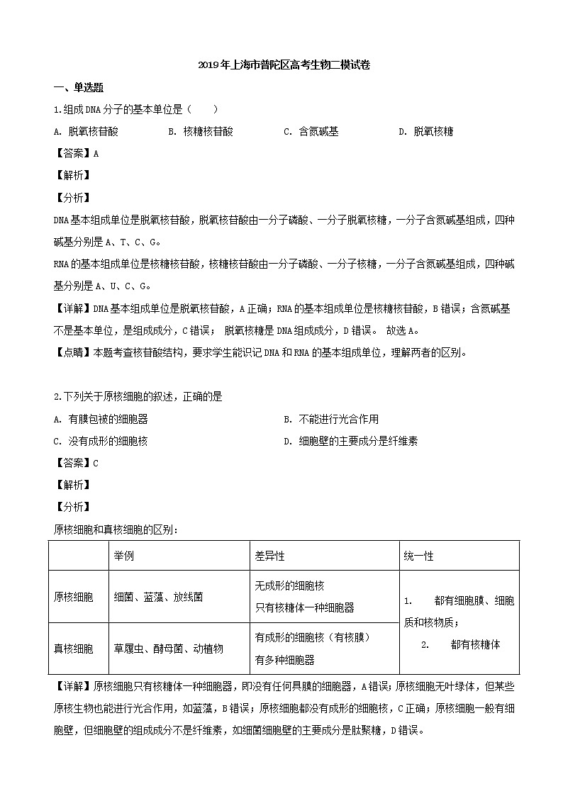 2019届上海市普陀区高三下学期二模生物试题（解析版）01