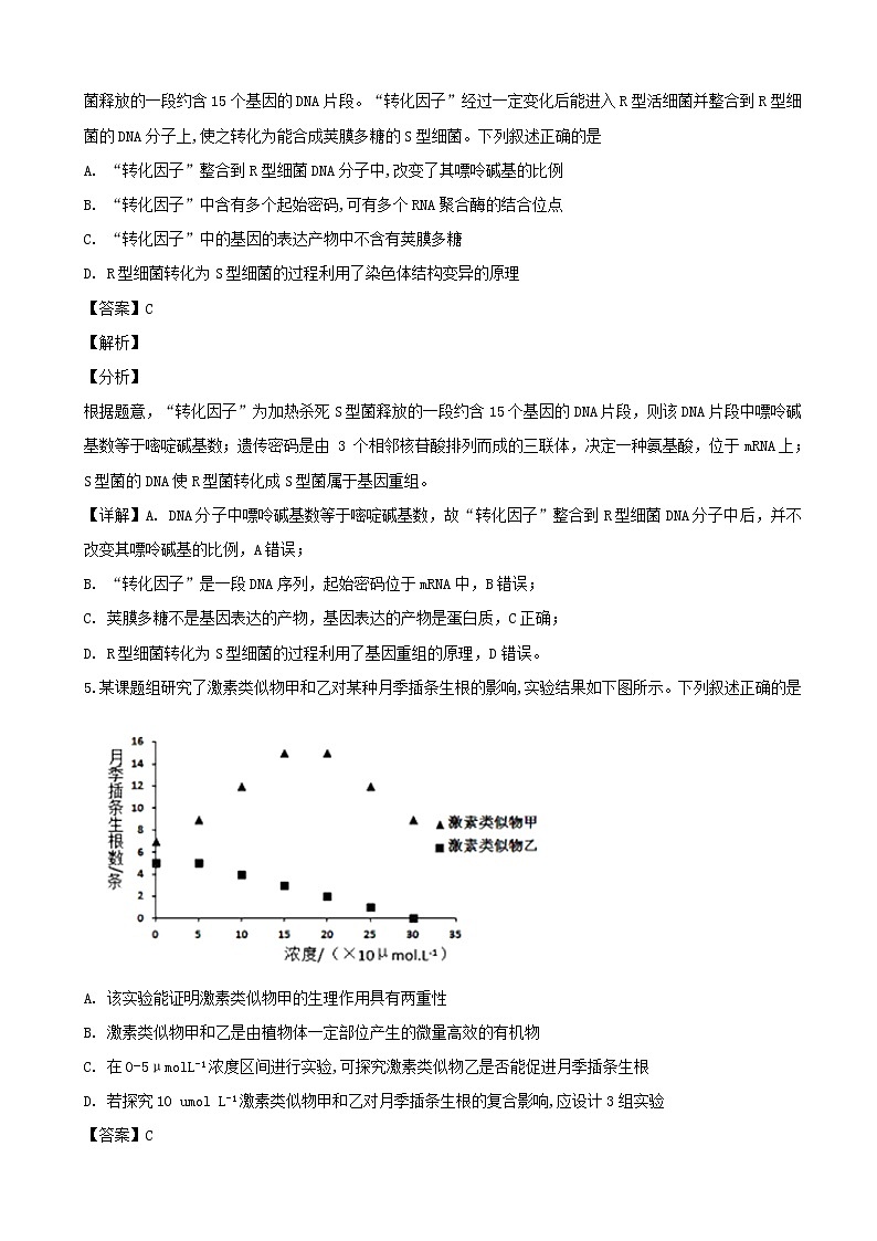 2019届四川省成都市第七中学高三下学期二诊模拟考试生物试题（解析版）03