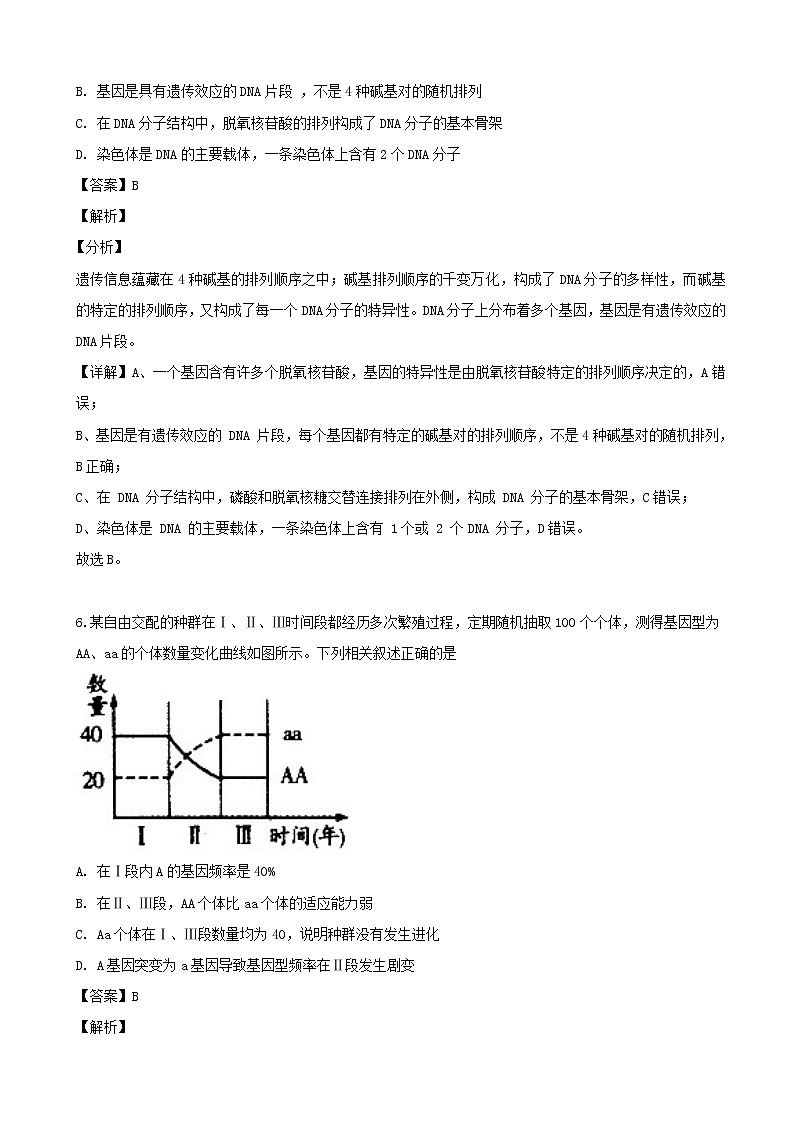2019届四川省成都市七中高三一模考试理综生物试题（解析版）03