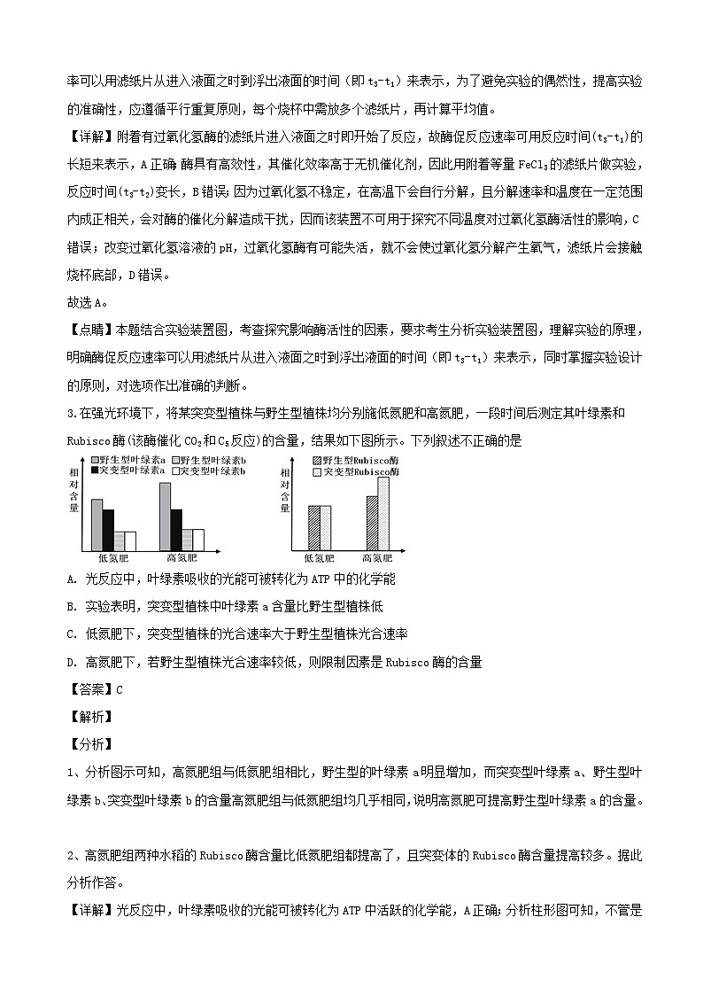 2019届四川省达州市高三第一次诊断性测试理科综合生物试题（解析版）02