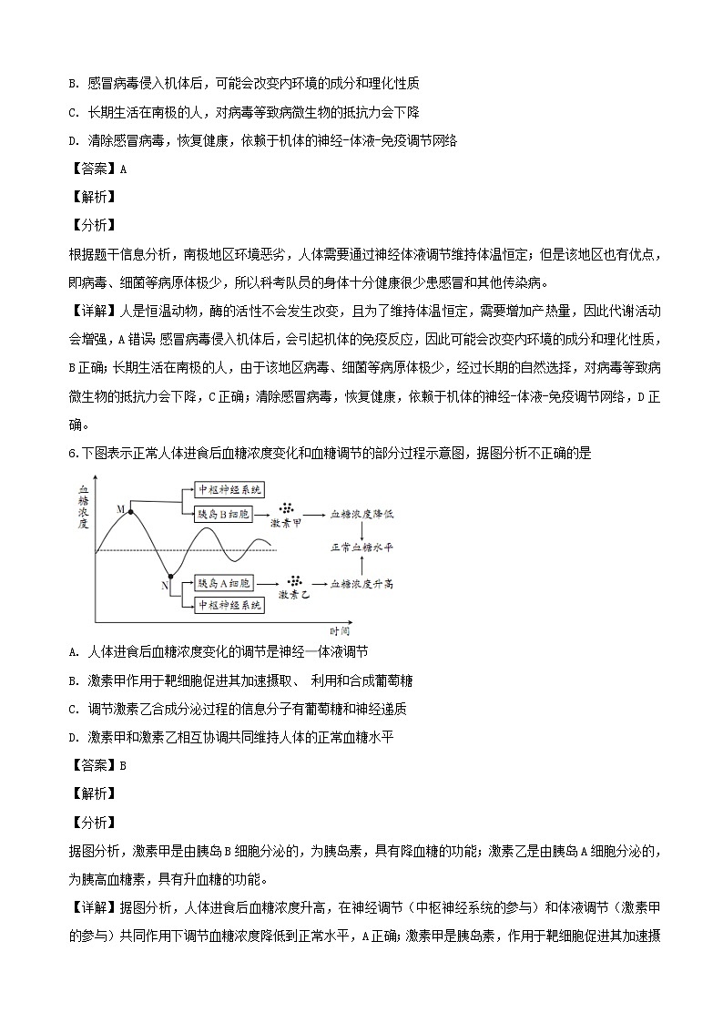 2019届四川省泸州市高三下学期第二次教学质量诊断性考试理科综合生物试题（解析版）03