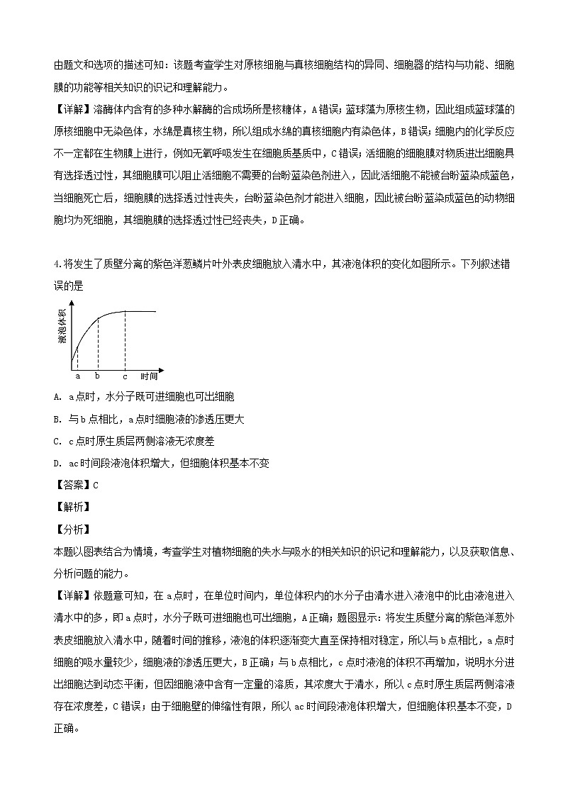 2019届四川省泸州市泸县重点中学高三三诊模拟理综生物试题（解析版）02
