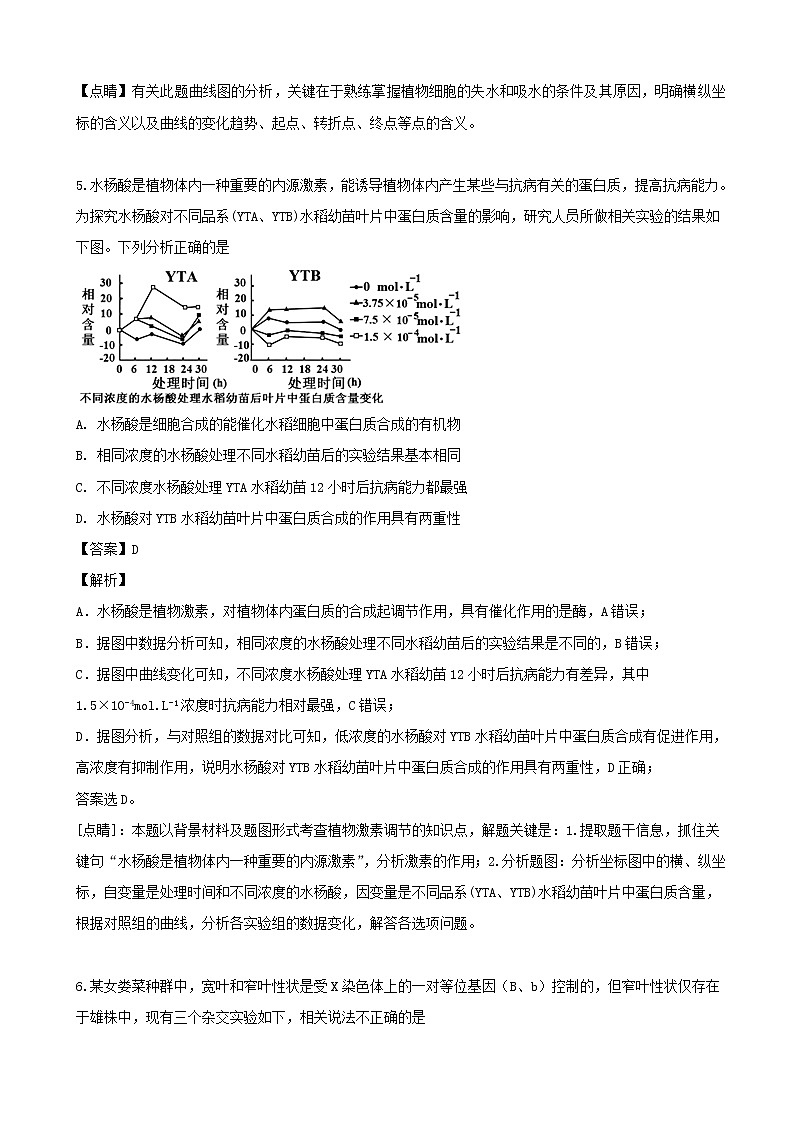 2019届四川省泸州市泸县重点中学高三三诊模拟理综生物试题（解析版）03