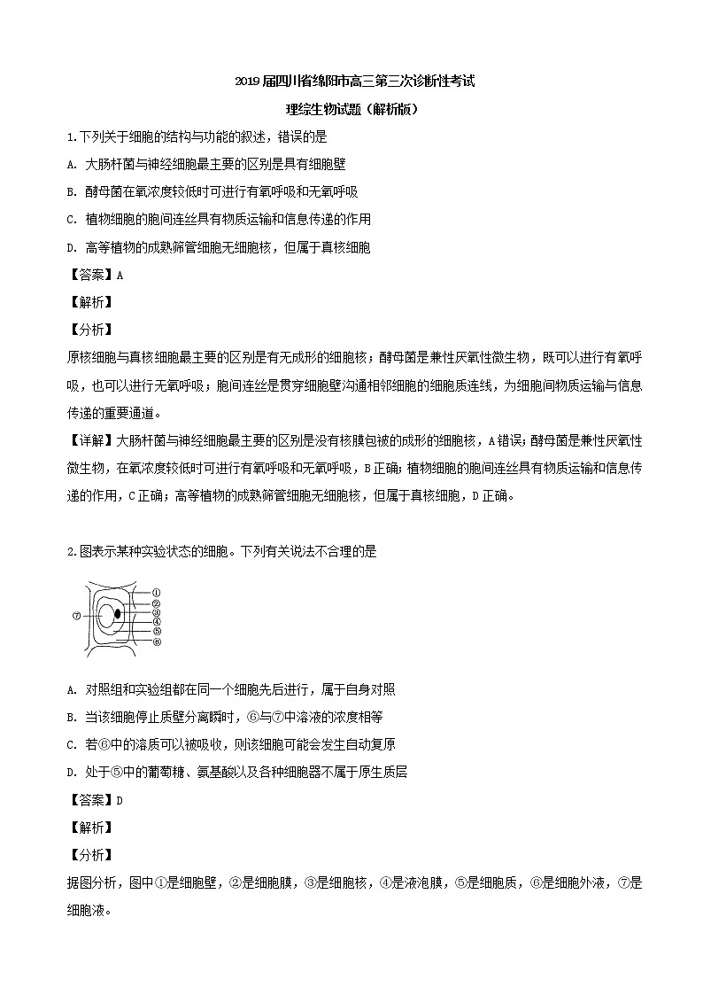 2019届四川省绵阳市高三第三次诊断性考试理综生物试题（解析版）01