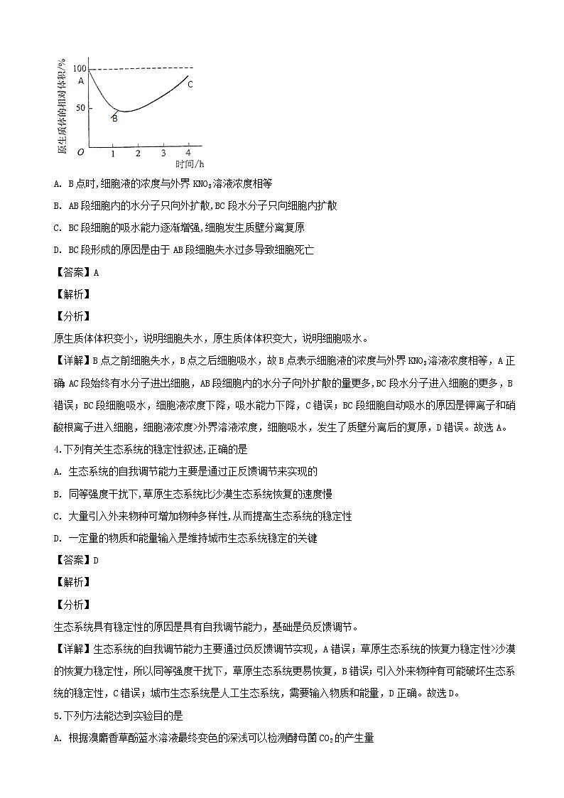 2019届四川省南充市高三第二次高考适应性考试生物试题（解析版）第2页