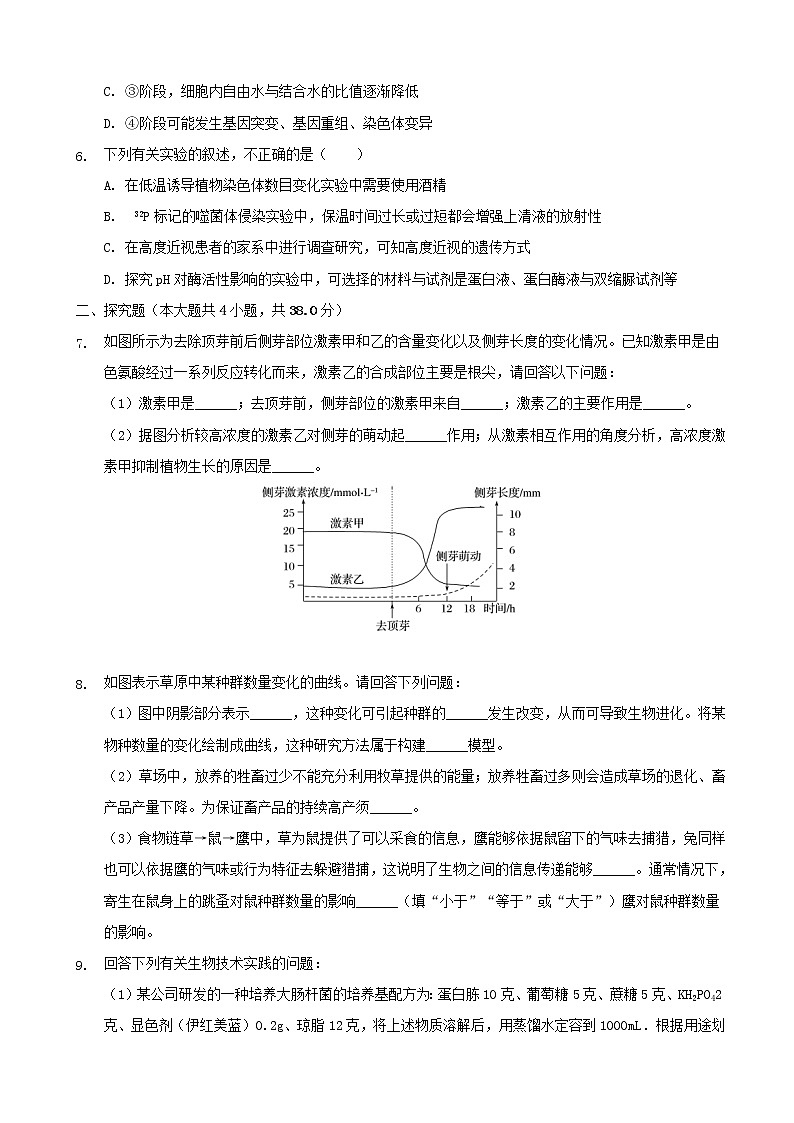 2019届四川省攀枝花市高三高考生物三诊试卷（解析版）02