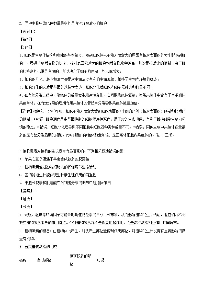 2019届四川省攀枝花市高三下学期第二次统一考试理科综合生物试题（解析版）02