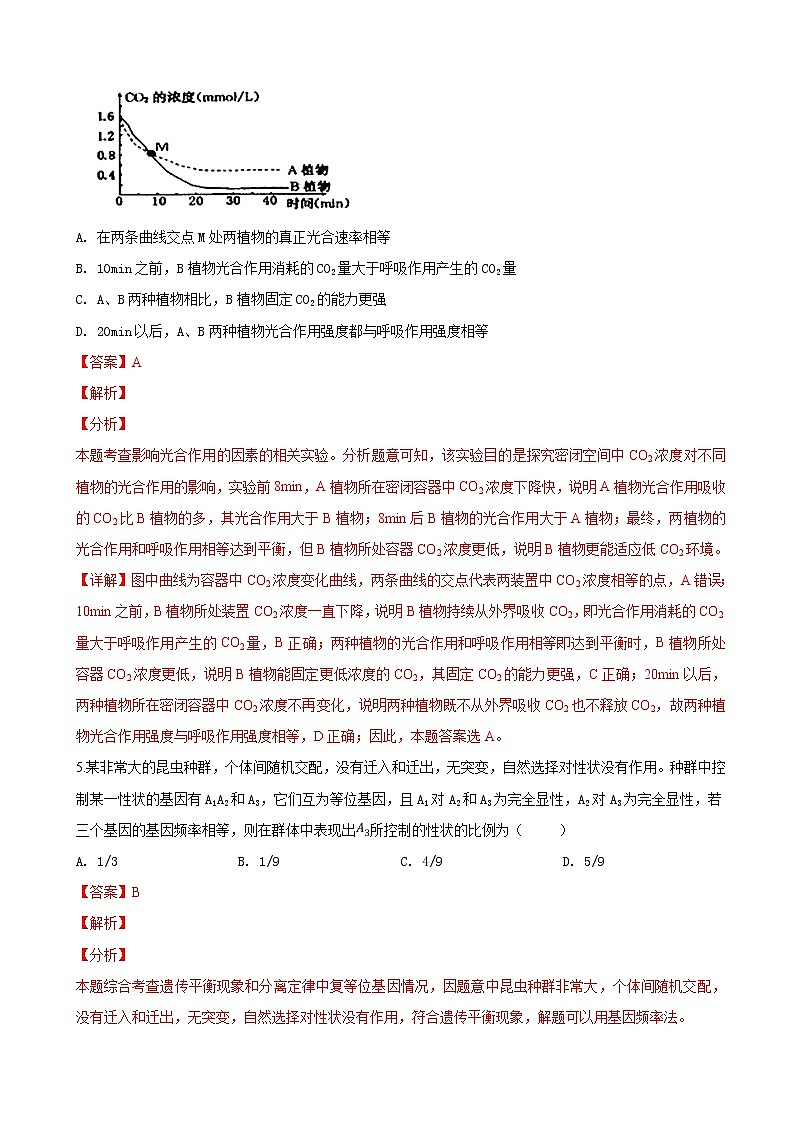 2019届天津市部分区高三下学期第一次模拟考试生物试卷（解析版）03
