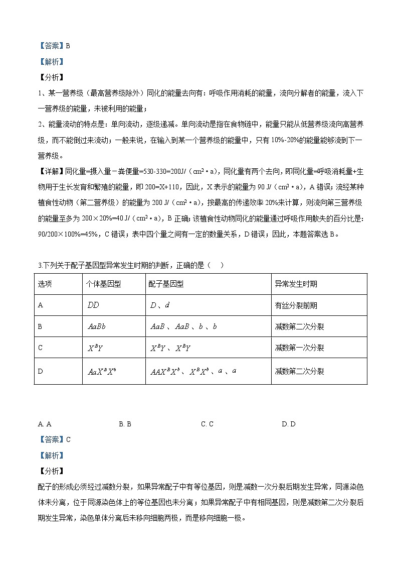 2019届天津市和平区高三第三次质量调查生物试卷（解析版）02