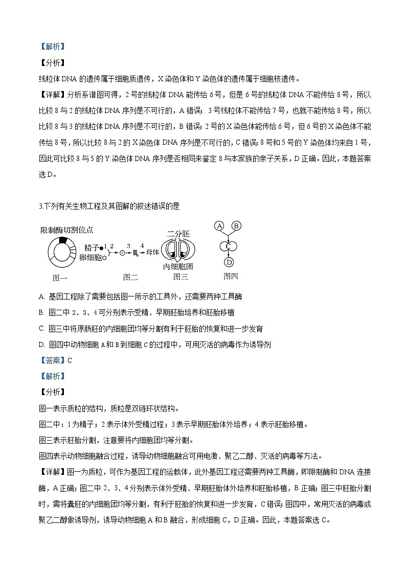 2019届天津市和平区高三下学期第二次质量调查生物试卷（解析版）02