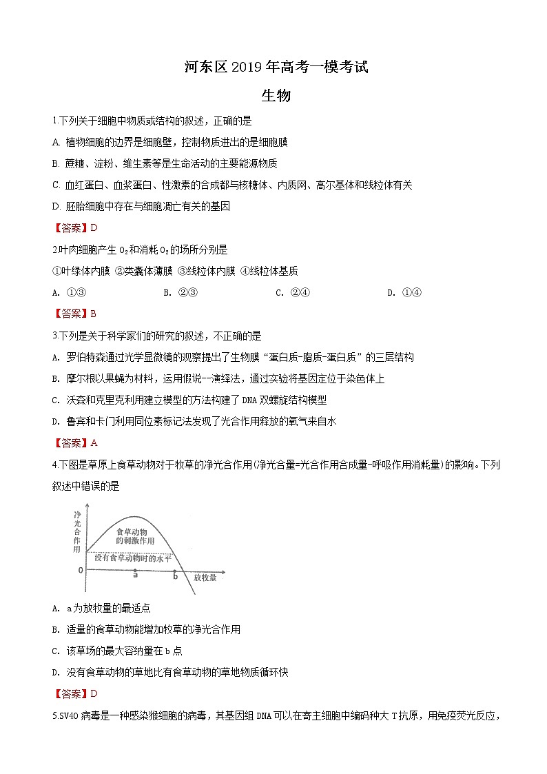 2019届天津市河东区高三高考一模考试生物试卷（word版）01