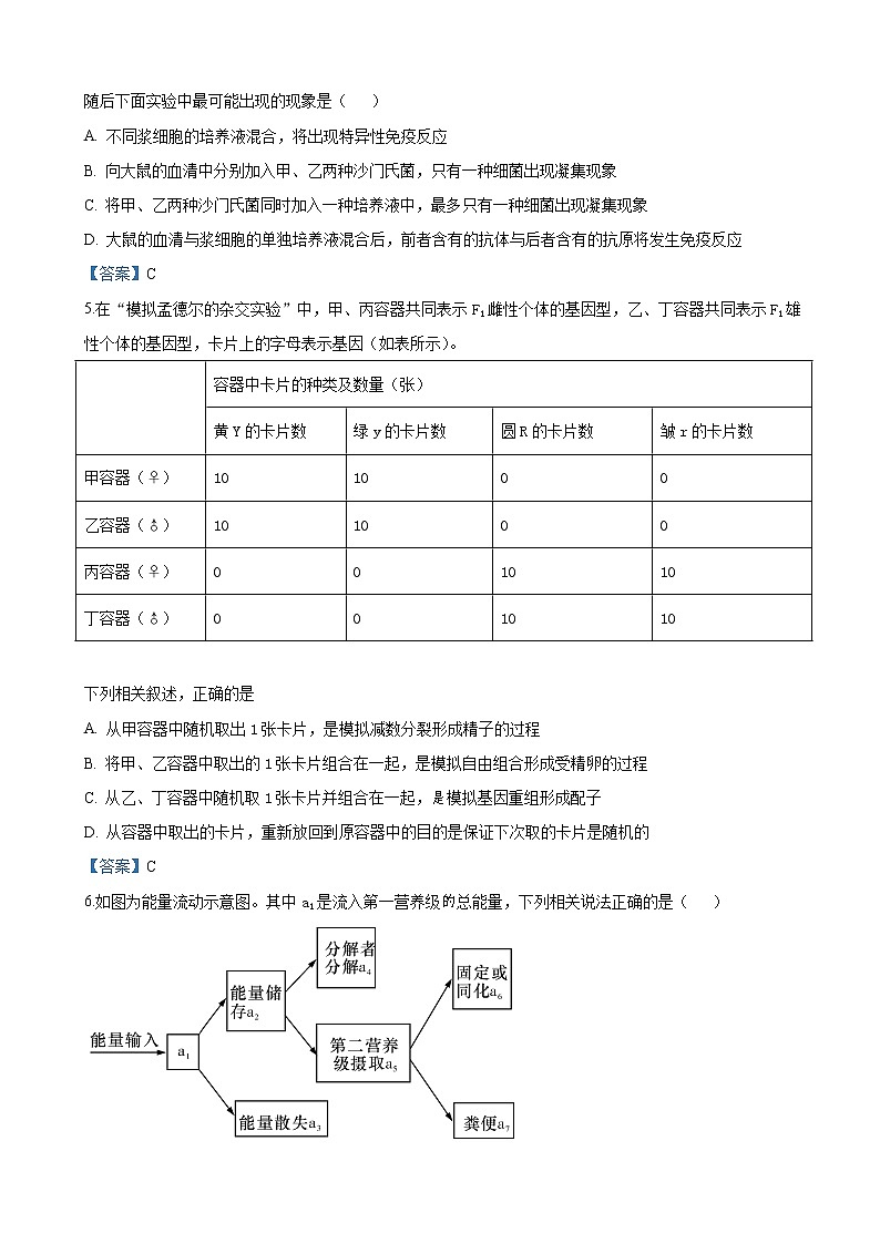 2019届天津市河西区高三下学期第三次模拟考试生物试卷（word版）02